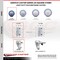 Service Caster 3 Inch Blue Poly Wheel Swivel 3/4 Inch Square Stem Caster Set with Brake SCC SCC-SQ20S314-PPUB-BLUE-TLB-34-4 - alternate 2